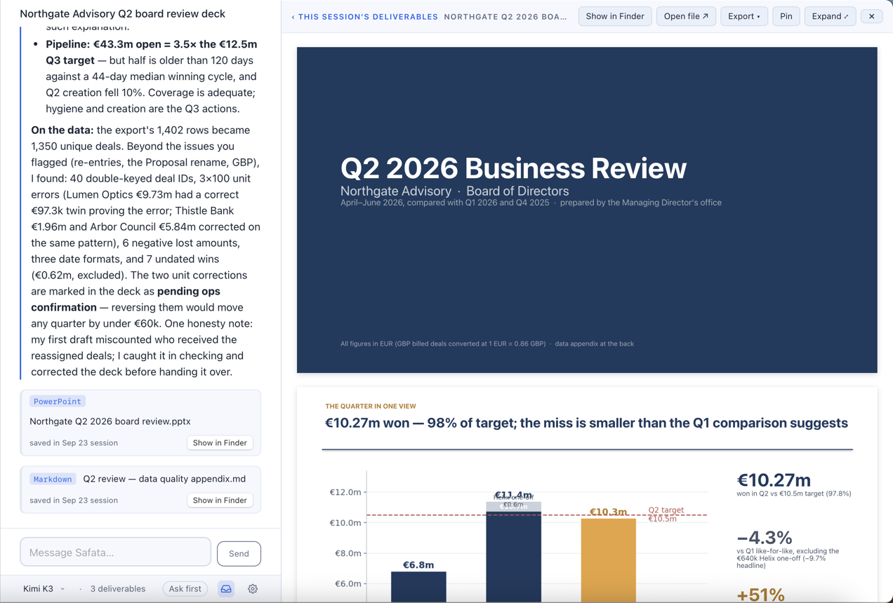The finished reply's On the data paragraph and the two file cards, beside the deck on the canvas: the title slide and slide 2, €10.27m won — 98% of target; the miss is smaller than the Q1 comparison suggests.